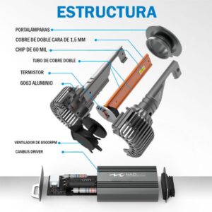 Foco Led MAX3 Canbus 9005 13.000LM variation