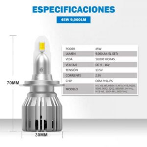 Foco Led S4 Tricolor 9005 9.000LM Chip Oem Philips variation